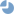 ბიზნესი